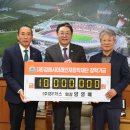 (주)SY가스 이미지