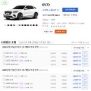 (주)제네시스메디컬시스템 | 2025 제네시스 GV70 가격 제원 연비