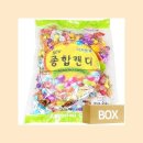 캔디식당 이미지