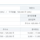 대명에너지 이미지