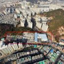 물만골부동산중개 네이버블로그