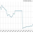 주식회사 아이에이