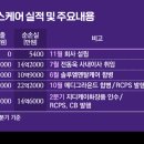 원메디케어 이미지