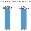 투인스튜디오
