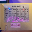 울산 삼산동 횟집 미도상회 모듬회 후기