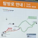 반더룽투어