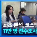 KBS, 코스닥 상장사 임원 11만 명 전수조사 [창+] 이미지