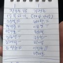 파파풋볼클럽