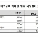 하이브짐(Hive Gym) 이미지