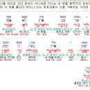 헵시바 이미지