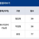인천플랜트배관용접학원