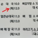 손가네국밥