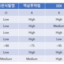 (주)녹색에너지 이미지