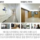 메디필성형외과