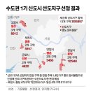샛별한양2,3차 이미지