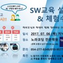 노라코딩전문학원 - 울주군 구영로 68 | 노라코딩전문학원