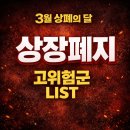 셀레스트메디컬 네이버블로그