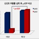 (주)카인즈바이오틱스 이미지
