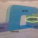 동구청로 이미지