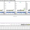 남중동-26 이미지