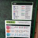 남파랑길 88코스 이미지