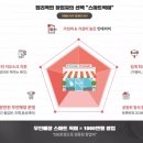 픽미픽미아이스 이미지