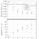 (주)파인상사 이미지