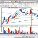 (주)크리스탈바이오 이미지