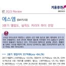 ﻿에스엠 : 3분기 앨범도, 실적도 커리어 하이 전망 이미지