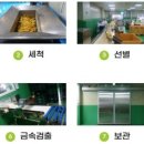 털보농산 이미지