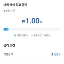 윾쾌한 우리은행 11% 적금ㅋㅋㅋㅋ 이미지