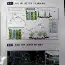 경춘선 자전거도로1 이미지