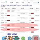 식장산비행 2016-1-16(토) 대전패러글라이딩 휘파람새스쿨 이미지