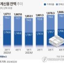 보라전기 - 도봉구 덕릉로 248 | 보라전기