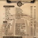 카페 NSW 이미지