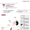 유정한의원 이미지