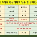 남문건물 앞 이미지