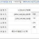 월드빌 3차 이미지