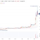 (주)대원물산 이미지