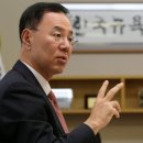 SW글로벌