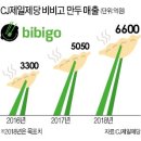 이재현푸드