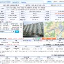(64%) 구로구 개봉동 470 삼환아파트 제106동 제8층 이미지