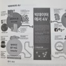 빅데이터는 어떻게 기업의 무기가 되는가 이미지