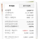 (주)합성자동차 이미지