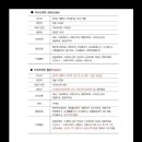 센텀약국 이미지