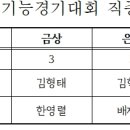 한국지체장애인협회 양평군지회 이미지