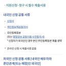 미래와희망산부인과의원 이미지