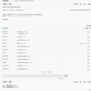 'DREG' 를 신고합니다. 이미지