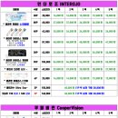 으뜸플러스안경부천소사점 이미지