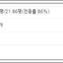 명가토건 주식회사 이미지